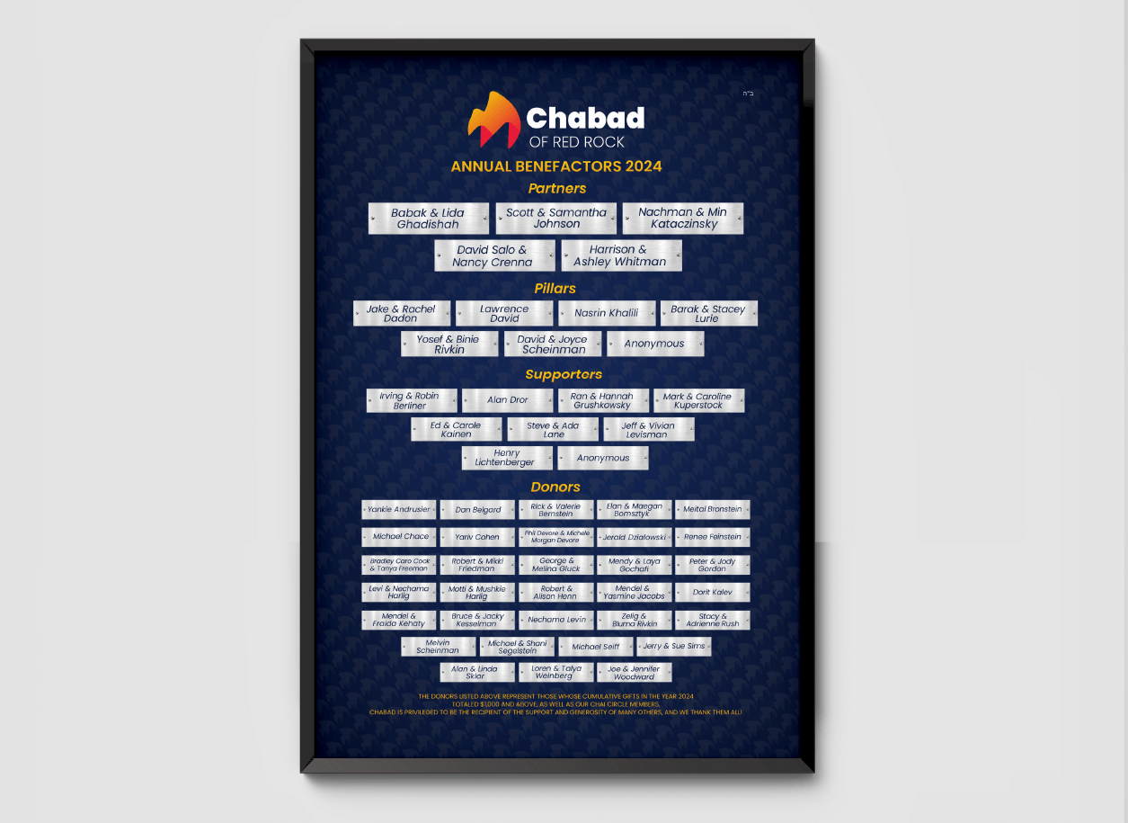 donors board