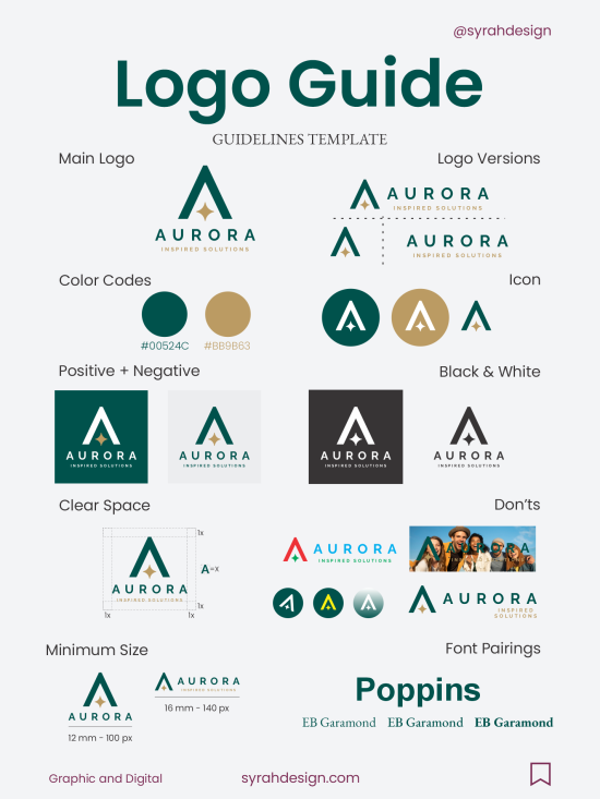 Example one-page logo guide showing primary logo, versions, color codes, positive and negative, clear space, minimum size, misuse and typography